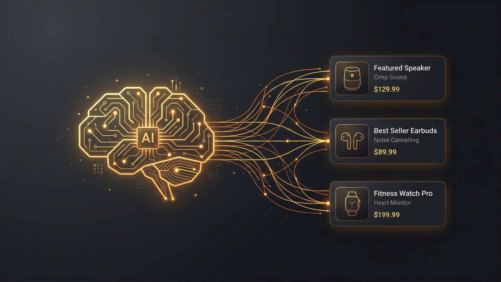 AI-powered listing generation for Amazon Merch automation