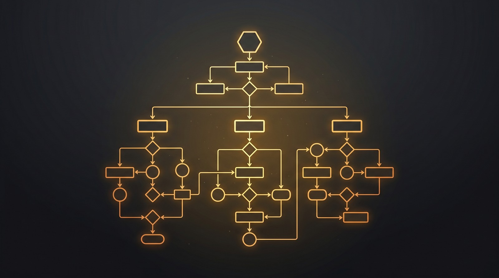 Multi-POD company strategy diagram