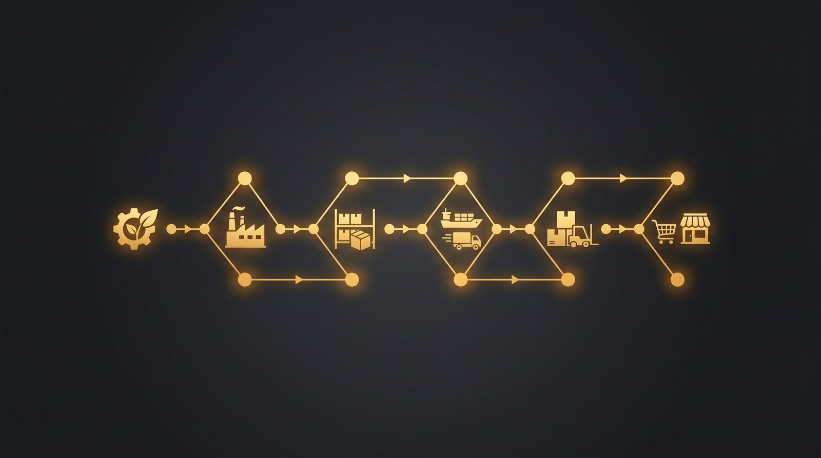 T-shirt dropshipping supplier network illustration