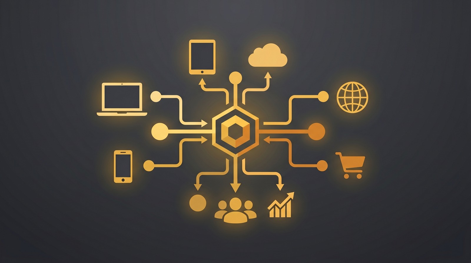 Multi-platform POD strategy